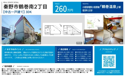 神奈川県秦野市鶴巻南2丁目 一戸建て