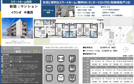 イクシオ中葛西