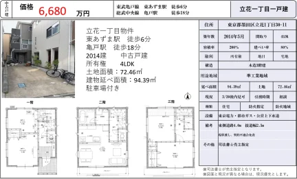 東京都墨田区立花1丁目 中古戸建 0