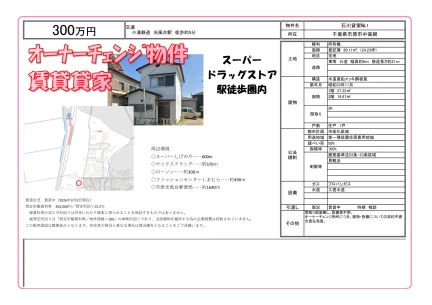 Charming 3-Bedroom House Near Station 0