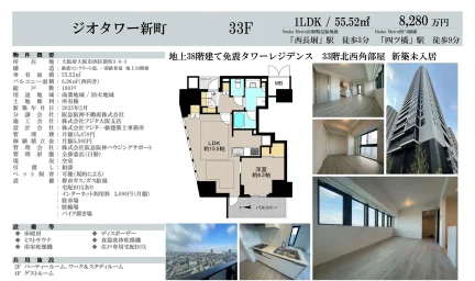 Brand New 1-Bedroom Condo Near Station in Shimmachi 0
