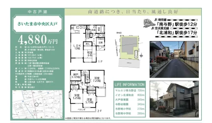 中古戸建 0