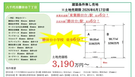 建築条件無し売地 0
