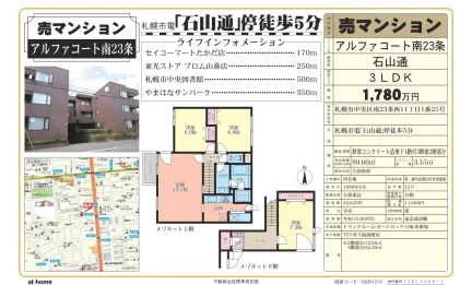 アルファコート南23条 0