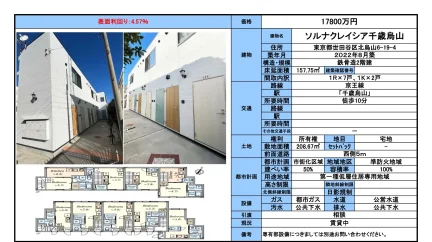 ソルナクレイシア千歳烏山 0
