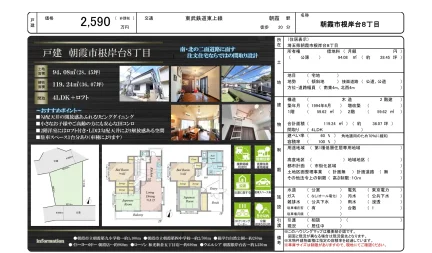 朝霞市根岸台8丁目 4LDK+ロフト 0