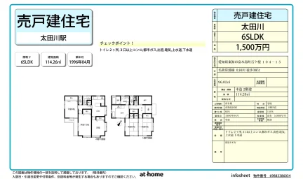 太田川 0