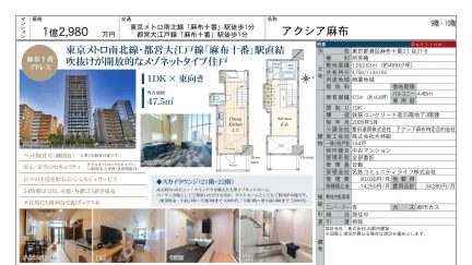 アクシア麻布 0