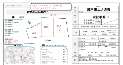 上ノ切町 0