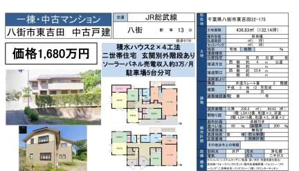 セットバック 0