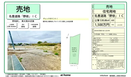 Land in Higashioshimizucho 10