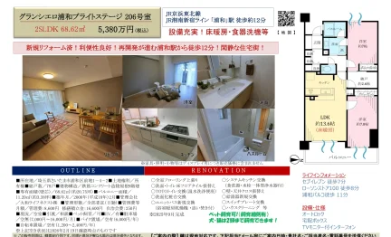 グランシエロ浦和ブライトステージ 206号 0