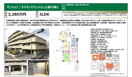 ライオンズマンション上星川第2 1号 0