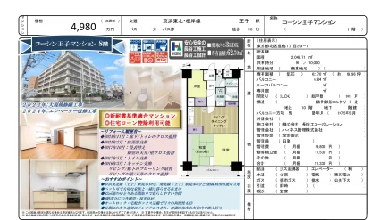 コーシン王子マンション 8号 0