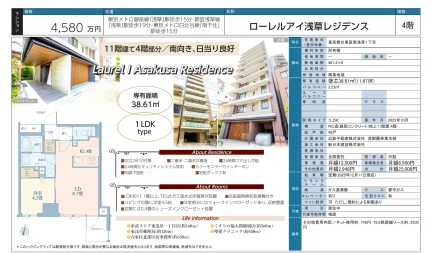 ローレルアイ浅草レジデンス 4号 0
