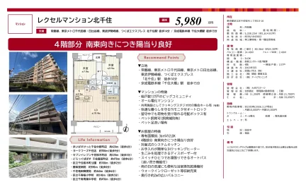レクセルマンション北千住 0