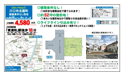 川口市北園町5-5 0