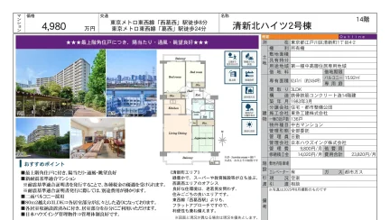 清新北ハイツ2号棟 1402号 0