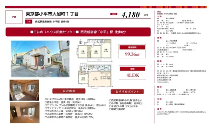 三井のリハウス田無センター 0