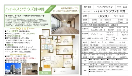 ハイネスクラウズ針中野 0