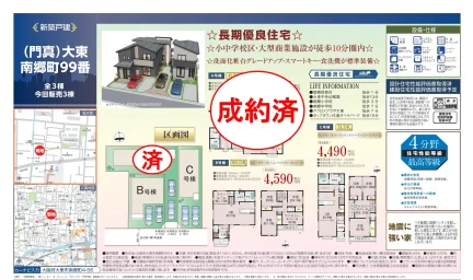 大阪府大東市南郷町 新築戸建 0