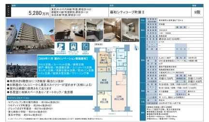 藤和シティコープ町屋ⅡI 9号 0