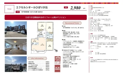 エクセルシオールひばりが丘 0