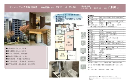 ザ・パークハウス堀川六角 0
