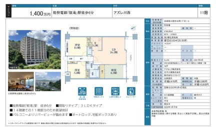アズレ川西 11階 0