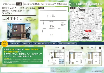 マイキャッスル島町 0