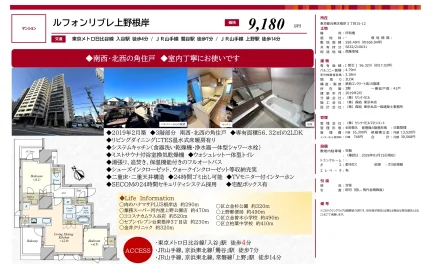 ルフォンリブレ上野根岸 0