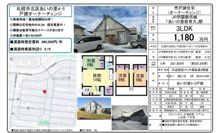 あいの里4-5戸建 1号 0