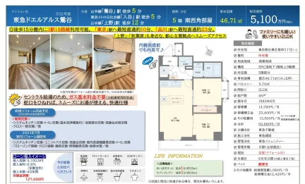 東急ドエルアルス鶯谷 502号 0