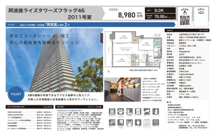 阿波座ライズタワーズフラッグ46 0