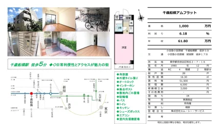 千歳船橋アムフラット 0