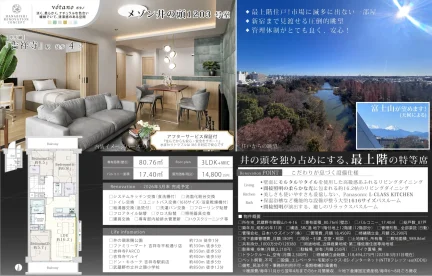 メゾン井の頭1203 室 1203号 0