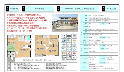 Modern 3-Bedroom House in Ono 1