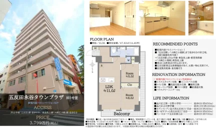 西五反田マンション 8階 0