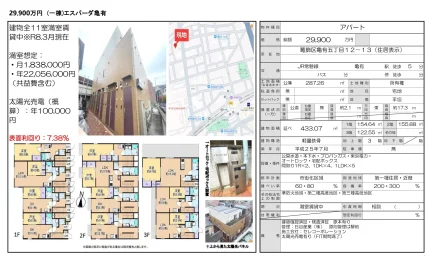 High-End Property Near Station in Kameari 0