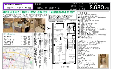 田園キャッスル府中 402号 0
