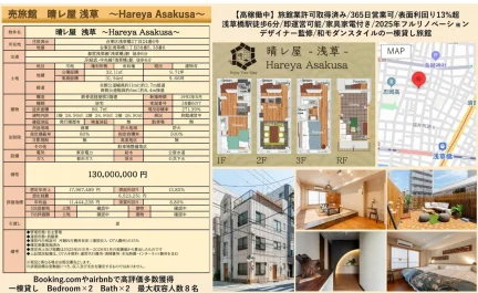 Charming Property Near Station in Asakusabashi 2