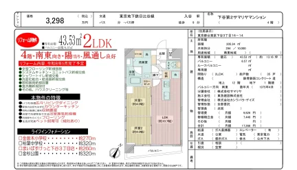 下谷第2サマリヤマンション 4号 0
