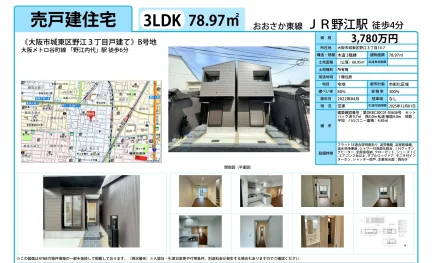 Modern 3-Bedroom House Near Station in Noe 10