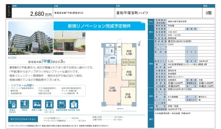 星和平塚宝町ハイツ 3号 0