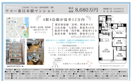 ワコー東日本橋マンション 2 0