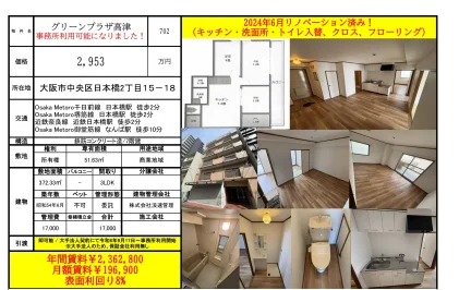 グリーンプラザ高津　利回り８％越え　大手法人事務所 0