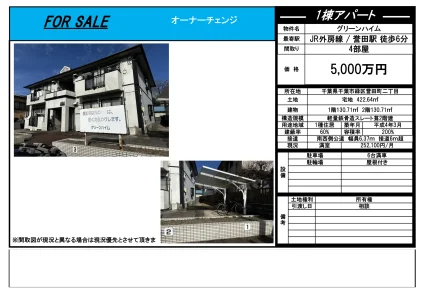 Vintage Property Near Station in Hondacho 0