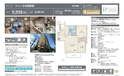 フィールM西新宿 905号 0