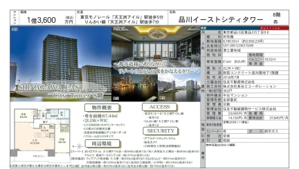 品川イーストシティタワー 8階 0