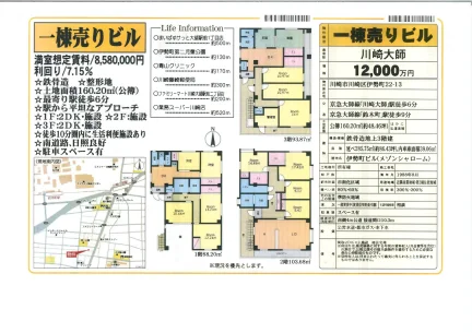 Property in Isecho 0